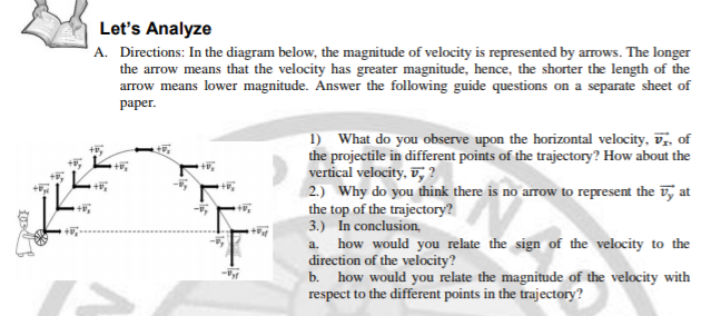 Let's Analyze
A. Directions: In the diagram below, the magnitude of velocity is represented by arrows. The longer
the arrow means that the velocity has greater magnitude, hence, the shorter the length of the
arrow means lower magnitude. Answer the following guide questions on a separate sheet of
раper.
1) What do you observe upon the horizontal velocity, v, of
the projectile in different points of the trajectory? How about the
vertical velocity, v, ?
2.) Why do you think there is no arrow to represent the , at
the top of the trajectory?
3.) In conclusion,
a. how would you relate the sign of the velocity to the
direction of the velocity?
b.
how would you relate the magnitude of the velocity with
respect to the different points in the trajectory?
