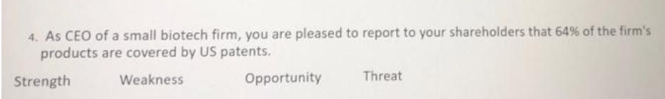 4. As CEO of a small biotech firm, you are pleased to report to your shareholders that 64% of the firm's
products are covered by US patents.
Strength
Weakness
Opportunity
Threat
