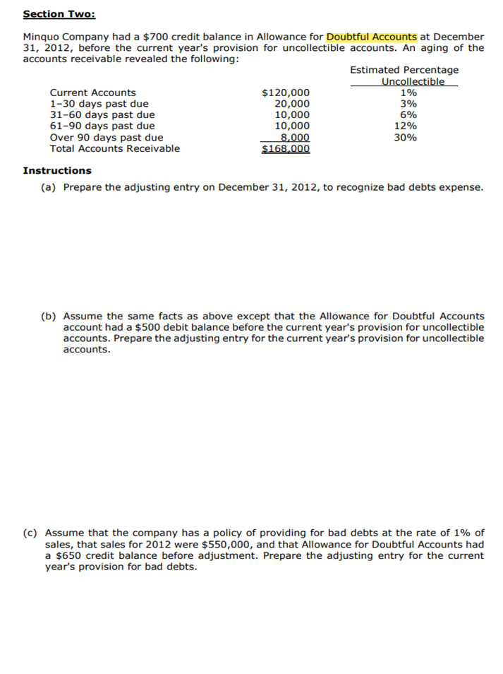 Section Two:
Minquo Company had a $700 credit balance in Allowance for Doubtful Accounts at December
31, 2012, before the current year's provision for uncollectible accounts. An aging of the
accounts receivable revealed the following:
Estimated Percentage
Uncollectible
1%
3%
6%
12%
30%
Current Accounts
1-30 days past due
31-60 days past due
61-90 days past due
Over 90 days past due
Total Accounts Receivable
$120,000
20,000
10,000
10,000
8,000
$168,000
Instructions
(a) Prepare the adjusting entry on December 31, 2012, to recognize bad debts expense.
(b) Assume the same facts as above except that the Allowance for Doubtful Accounts
account had a $500 debit balance before the current year's provision for uncollectible
accounts. Prepare the adjusting entry for the current year's provision for uncollectible
accounts.
(c) Assume that the company has a policy of providing for bad debts at the rate of 1% of
sales, that sales for 2012 were $550,000, and that Allowance for Doubtful Accounts had
a $650 credit balance before adjustment. Prepare the adjusting entry for the current
year's provision for bad debts.