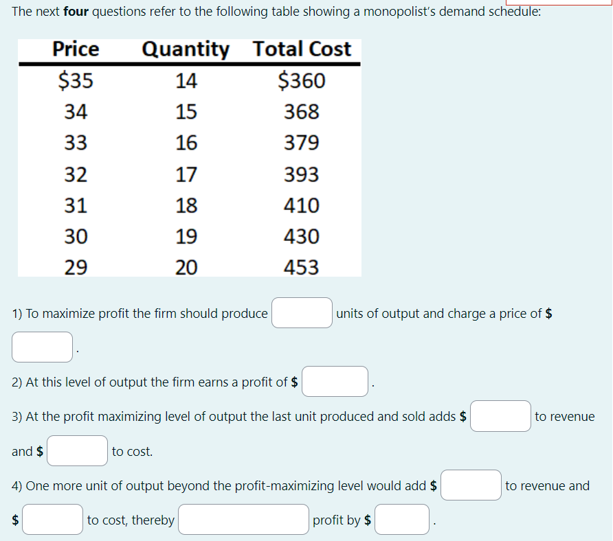 The next four questions refer to the following table showing a monopolist's demand schedule:
Quantity Total Cost
14
15
16
17
18
19
20
Price
$35
34
33
32
31
30
29
1) To maximize profit the firm should produce
$360
368
379
393
410
430
453
to cost.
units of output and charge a price of $
2) At this level of output the firm earns a profit of $
3) At the profit maximizing level of output the last unit produced and sold adds $
and $
4) One more unit of output beyond the profit-maximizing level would add $
$
to cost, thereby
profit by $
to revenue
to revenue and