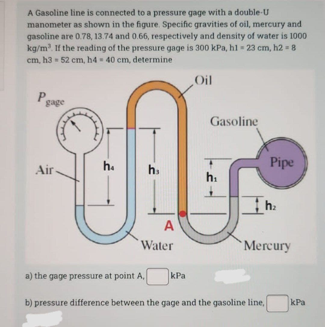 A Gasoline line is connected to a pressure gage with a double-U
manometer as shown in the figure. Specific gravities of oil, mercury and
gasoline are 0.78, 13.74 and 0.66, respectively and density of water is 1000
kg/m³. If the reading of the pressure gage is 300 kPa, h1 = 23 cm, h2 = 8
cm, h3 = 52 cm, h4 = 40 cm, determine
P
gage
Air
T
h4
h3
A
Water
a) the gage pressure at point A,
kPa
Oil
Gasoline
h₁
Pipe
b) pressure difference between the gage and the gasoline line,
h₂
Mercury
kPa