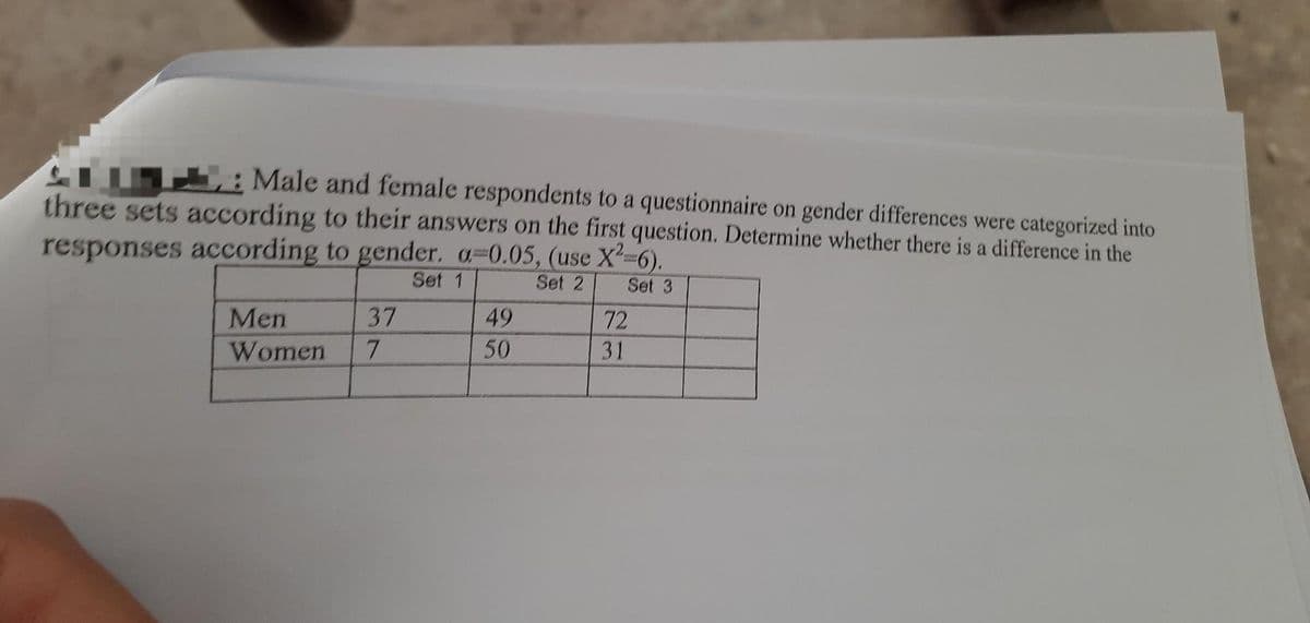 Male and female respondents to a questionnaire on gender differences were categorized into
three sets according to their answers on the first question. Determine whether there is a difference in the
responses according to gender. a-0.05, (use X²-6).
Set 1
Set 2
Set 3
Men
Women
37
7
49
50
72
31