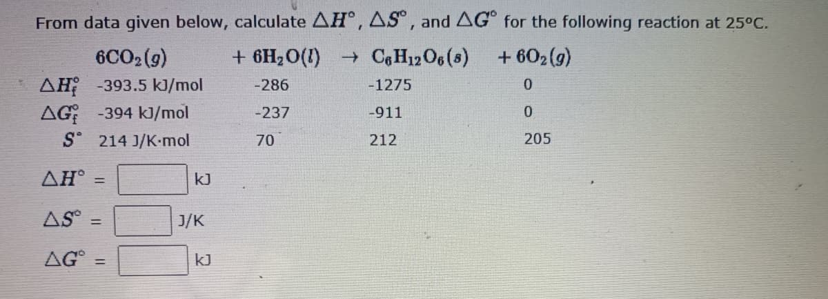 From data given below, calculate AH°, AS", and AG for the following reaction at 25°C.
+ 6H2O(1) CgH12 O6(s)
+ 602 (9)
6CO2 (9)
AH -393.5 kJ/mol
AG -394 kl/mol
S 214 J/K-mol
-286
-1275
-237
-911
70
212
205
AH°
kJ
AS =
J/K
AG =
kJ
