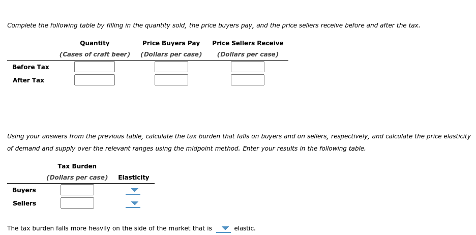 Complete the following table by filling in the quantity sold, the price buyers pay, and the price sellers receive before and after the tax.
Quantity
Price Buyers Pay Price Sellers Receive
(Cases of craft beer) (Dollars per case) (Dollars per case)
Before Tax
After Tax
Using your answers from the previous table, calculate the tax burden that falls on buyers and on sellers, respectively, and calculate the price elasticity
of demand and supply over the relevant ranges using the midpoint method. Enter your results in the following table.
Buyers
Sellers
Tax Burden
(Dollars per case) Elasticity
The tax burden falls more heavily on the side of the market that is
elastic.