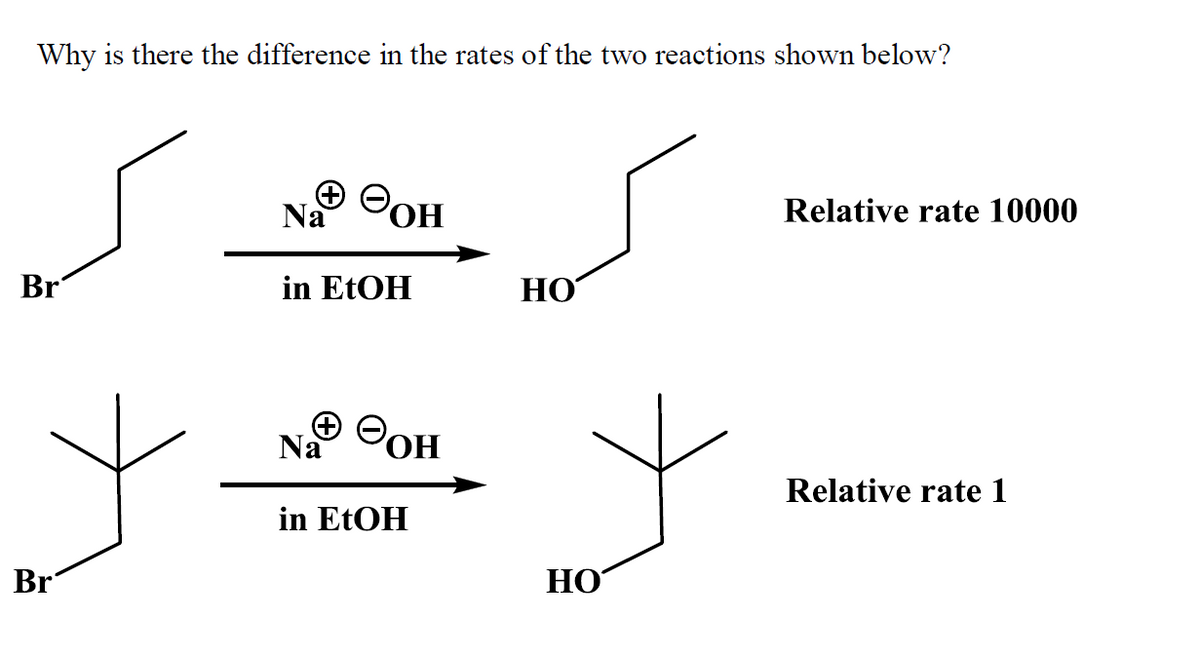 Why is there the difference in the rates of the two reactions shown below?
Na
OOH
Relative rate 10000
Br
in E1OH
НО
Na OOH
Relative rate 1
in EtOH
Br
НО
