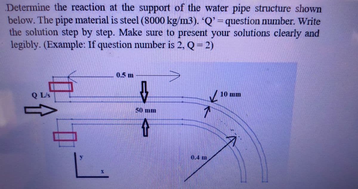 Determine the reaction at the support of the water pipe structure shown
below. The pipe material is steel (8000 kg/m3). 'Q' = question number. Write
the solution step by step. Make sure to present your solutions clearly and
legibly. (Example: If question number is 2, Q = 2)
Q L/s
0.5 m
↓
50 mm
↑
0.4 m
10 mm