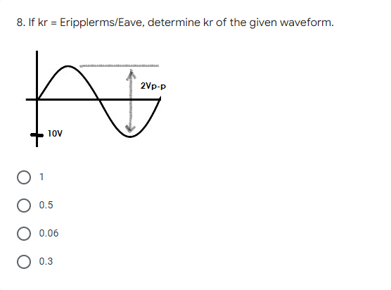 8. If kr = Eripplerms/Eave, determine kr of the given waveform.
2Vp-p
10v
O 1
0.5
0.06
0.3
