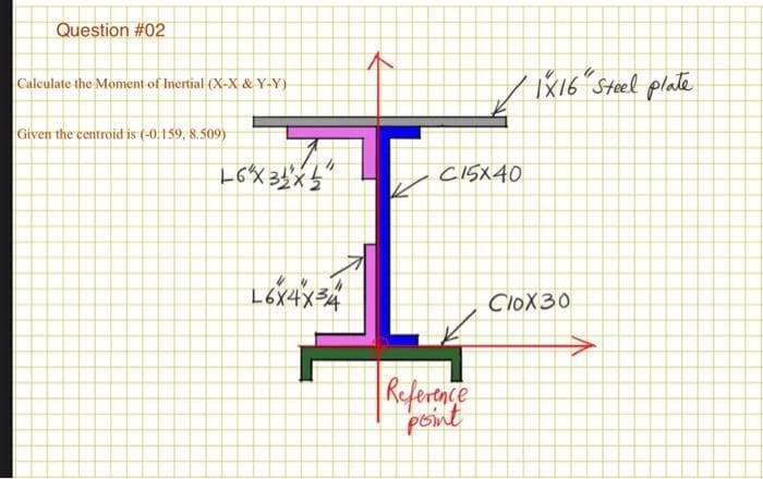 Question #02
Calculate the Moment of Inertial (X-X & Y-Y}
TX16 Steel plate
Given the centroid is (-0.159, 8.509)
CISX40
CIOX30
Reference
point
