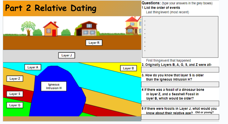 Part 2 Relative Dating
Layer Z
Layer S
Layer G
Layer A
Layer J
Igneous
Intrusion H
Layer R
Layer B
Questions: (type your answers in the grey boxes)
1 List the order of events
Last thing/event (most recent)
First thing/event that happened
2. Originally Layers B, A, G, S, and Z were all-
3. How do you know that layer S is older
than the Igneous Intrusion H?
4 If there was a fossil of a dinosaur bone
in layer Z, and a Seashell Fossil in
layer B, which would be older?
5 If there were fossils in Layer J, what would you
know about their relative age? Old or young?