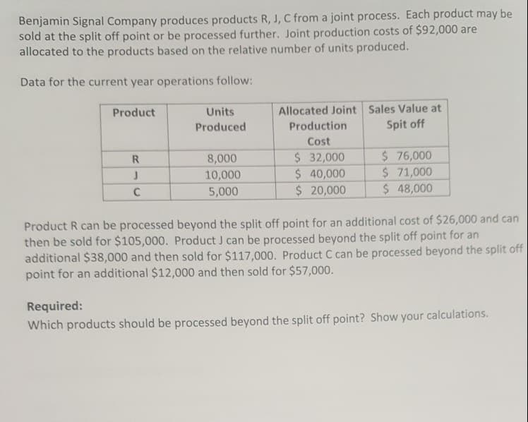 Benjamin Signal Company produces products R, J, C from a joint process. Each product may be
sold at the split off point or be processed further. Joint production costs of $92,000 are
allocated to the products based on the relative number of units produced.
Data for the current year operations follow:
Product
Units
Allocated Joint Sales Value at
Produced
Production
Spit off
Cost
$ 32,000
$ 40,000
$ 20,000
$ 76,000
$ 71,000
$ 48,000
R
8,000
10,000
5,000
Product R can be processed beyond the split off point for an additional cost of $26,000 and can
then be sold for $105,000. Product J can be processed beyond the split off point for an
additional $38,000 and then sold for $117,000. Product C can be processed beyond the split off
point for an additional $12,000 and then sold for $57,000.
Required:
Which products should be processed beyond the split off point? Show your calculations.
