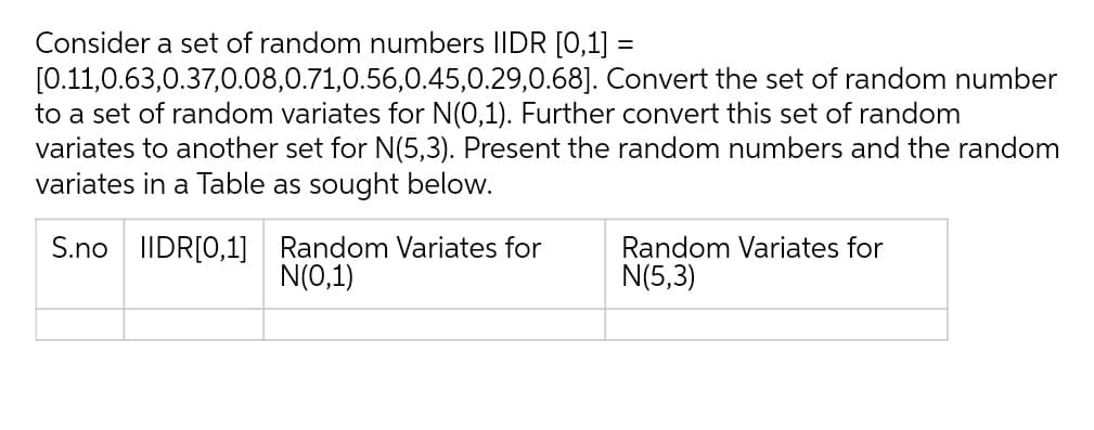 Consider a set of random numbers IIDR [0,1] =
[0.11,0.63,0.37,0.08,0.71,0.56,0.45,0.29,0.68]. Convert the set of random number
to a set of random variates for N(0,1). Further convert this set of random
variates to another set for N(5,3). Present the random numbers and the random
variates in a Table as sought below.
S.no IIDR[0,1] Random Variates for
N(0,1)
Random Variates for
N(5,3)
