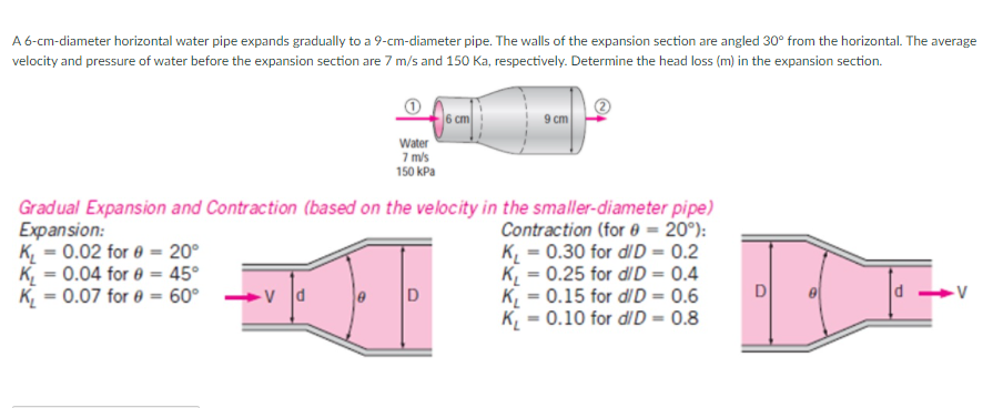 A 6-cm-diameter horizontal water pipe expands gradually to a 9-cm-diameter pipe. The walls of the expansion section are angled 30° from the horizontal. The average
velocity and pressure of water before the expansion section are 7 m/s and 150 Ka, respectively. Determine the head loss (m) in the expansion section.
6 cm
9 cm
Water
7 m/s
150 kPa
Gradual Expansion and Contraction (based on the velocity in the smaller-diameter pipe)
Expansion:
K = 0.02 for 0 = 20°
K = 0.04 for 0 = 45°
K = 0.07 for 0 = 60°
Contraction (for 0 = 20°):
K = 0.30 for d/D = 0.2
K = 0.25 for dlD = 0.4
K, = 0.15 for diD = 0.6
K = 0.10 for dlD = 0.8
%3D
-v d
d
%3D
