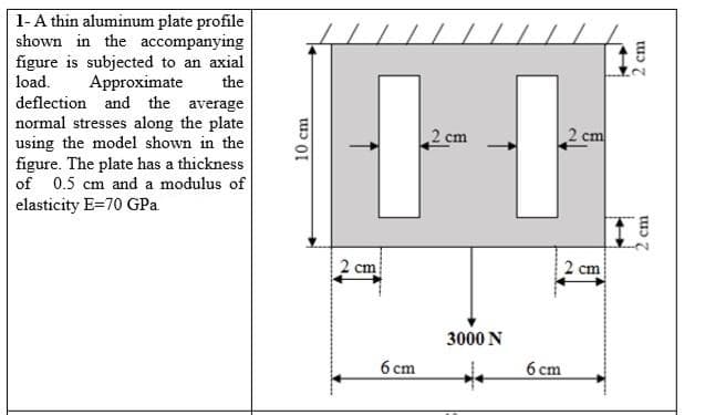 1-A thin aluminum plate profile
shown in the accompanying
figure is subjected to an axial
load.
deflection and the average
normal stresses along the plate
using the model shown in the
figure. The plate has a thickness
of 0.5 cm and a modulus of
Approximate
the
2 cm
2 cm
elasticity E=70 GPa
2 cm
2 сm
3000 N
б ст
6 cm
10 cm
2 cm
2 cm
