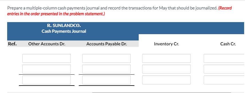 Prepare a multiple-column cash payments journal and record the transactions for May that should be journalized. (Record
entries in the order presented in the problem statement.)
R. SUNLANDCO.
Cash Payments Journal
Ref.
Other Accounts Dr.
Accounts Payable Dr.
Inventory Cr.
Cash Cr.
