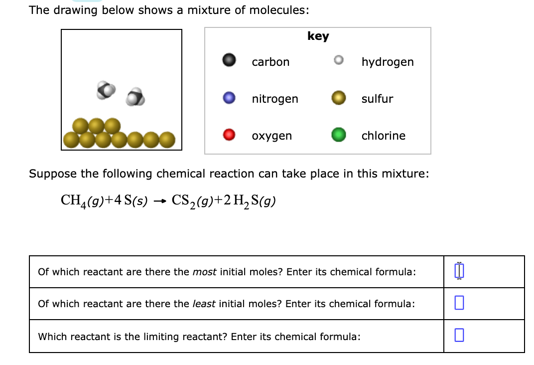 The drawing below shows a mixture of molecules:
key
carbon
hydrogen
nitrogen
sulfur
Boog
охудen
chlorine
Suppose the following chemical reaction can take place in this mixture:
CHĄ(9)+4 S(s) → CS,(9)+2 H, S(g)
Of which reactant are there the most initial moles? Enter its chemical formula:
Of which reactant are there the least initial moles? Enter its chemical formula:
Which reactant is the limiting reactant? Enter its chemical formula:
