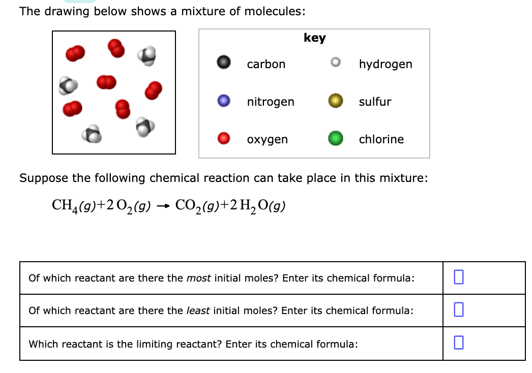 The drawing below shows a mixture of molecules:
key
carbon
hydrogen
nitrogen
sulfur
охудen
chlorine
Suppose the following chemical reaction can take place in this mixture:
CH4(9)+2O,(g) → CO,(g)+2 H,O(g)
Of which reactant are there the most initial moles? Enter its chemical formula:
Of which reactant are there the least initial moles? Enter its chemical formula:
Which reactant is the limiting reactant? Enter its chemical formula:
