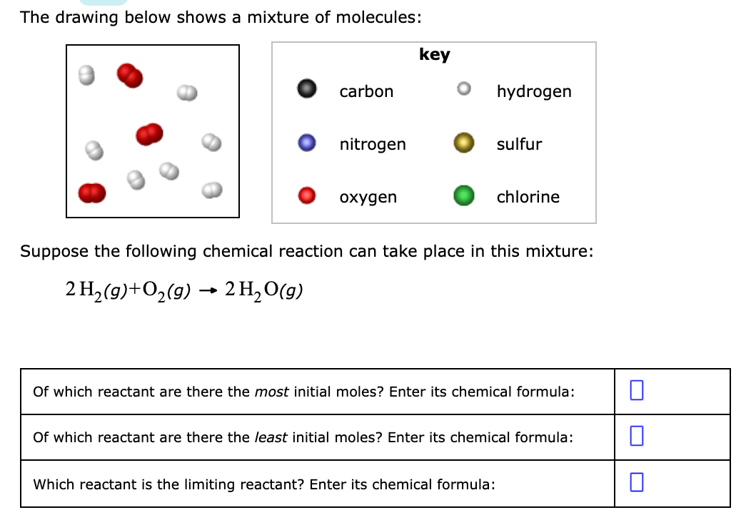 The drawing below shows a mixture of molecules:
key
carbon
hydrogen
nitrogen
sulfur
охудen
chlorine
Suppose the following chemical reaction can take place in this mixture:
2 H, (g)+O,(g) → 2 H, O(g)
Of which reactant are there the most initial moles? Enter its chemical formula:
Of which reactant are there the least initial moles? Enter its chemical formula:
Which reactant is the limiting reactant? Enter its chemical formula:
