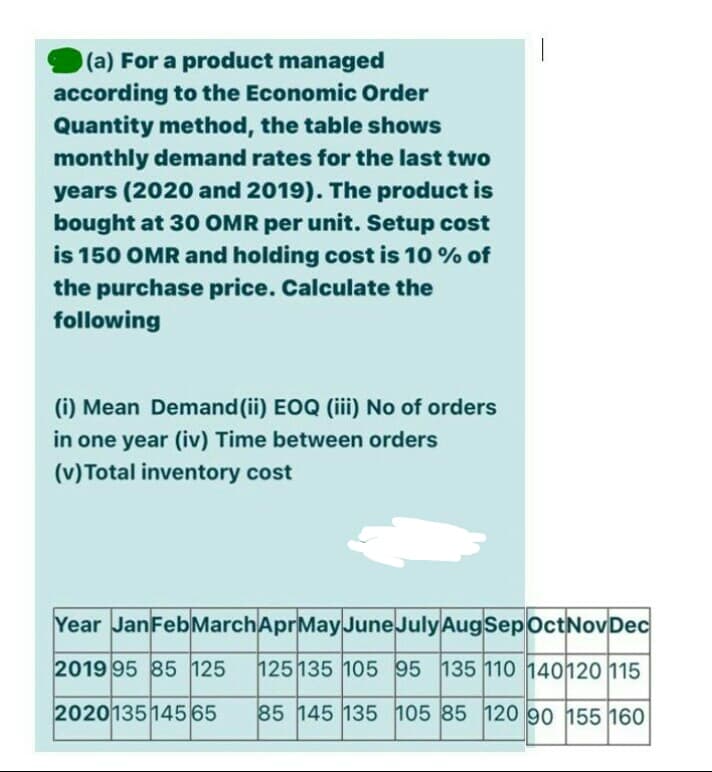 (a) For a product managed
according to the Economic Order
Quantity method, the table shows
monthly demand rates for the last two
years (2020 and 2019). The product is
bought at 30 OMR per unit. Setup cost
is 150 OMR and holding cost is 10 % of
the purchase price. Calculate the
following
(i) Mean Demand (ii) EOQ (iii) No of orders
in one year (iv) Time between orders
(v) Total inventory cost
Year JanFebMarchAprMay JuneJuly AugSepOctNovDec
2019 95 85 125
125 135 105 95 135 110 140120 115
2020135145 65
85 145 135 105 85 120 90 155 160
