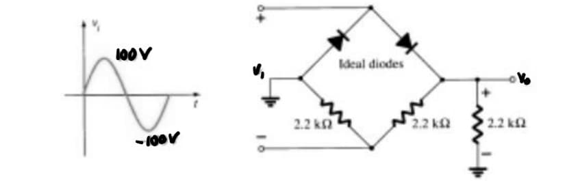 100V
Ideal diodes
2.2 kn
N2.2 ka
2.2 k2
