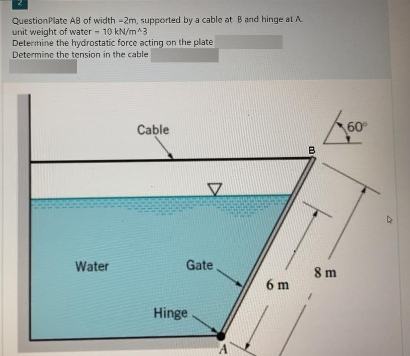 QuestionPlate AB of width =2m, supported by a cable at B and hinge at A.
unit weight of water =
Determine the hydrostatic force acting on the plate
10 kN/m^3
Determine the tension in the cable
Cable
60
Water
Gate
8 m
6 m
Hinge
