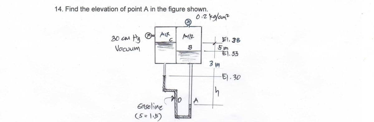 14. Find the elevation of point A in the figure shown.
30 cm Hg = AIR
Vacuum
Gasoline
(5=1₁5)
Alle
B
0.2 kg/amz
5m
3m
El. 38
14
€1.33
-E1.30