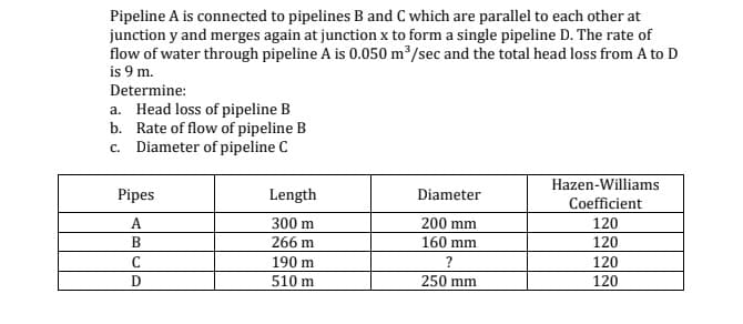 Pipeline A is connected to pipelines B and C which are parallel to each other at
junction y and merges again at junction x to form a single pipeline D. The rate of
flow of water through pipeline A is 0.050 m³/sec and the total head loss from A to D
is 9 m.
Determine:
a. Head loss of pipeline B
b. Rate of flow of pipeline B
c. Diameter of pipeline C
Hazen-Williams
Pipes
Length
Diameter
Coefficient
A
300 m
200 mm
120
В
266 m
160 mm
120
C
190 m
120
D
510 m
250 mm
120
