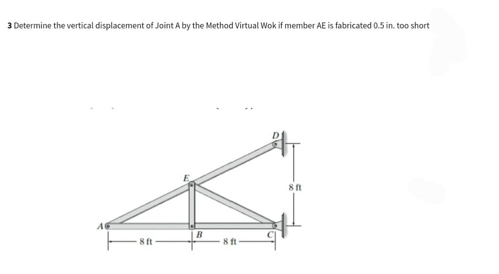 3 Determine the vertical displacement of Joint A by the Method Virtual Wok if member AE is fabricated 0.5 in. too short
8 ft
B
8 ft
8 ft