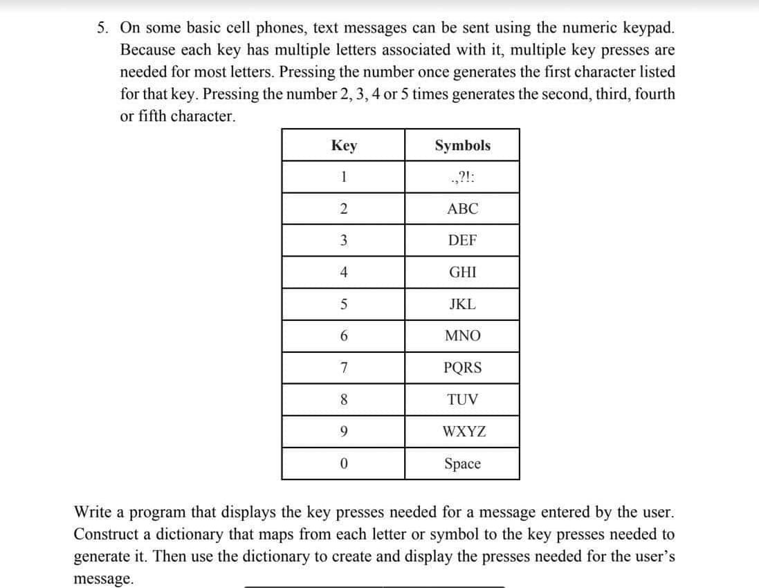 5. On some basic cell phones, text messages can be sent using the numeric keypad.
Because each key has multiple letters associated with it, multiple key presses are
needed for most letters. Pressing the number once generates the first character listed
for that key. Pressing the number 2, 3, 4 or 5 times generates the second, third, fourth
or fifth character.
Key
Symbols
1
.,?!:
2
АВС
3
DEF
4
GHI
JKL
6.
MNO
7
PQRS
8.
TUV
WXYZ
Space
Write a program that displays the key presses needed for a message entered by the user.
Construct a dictionary that maps from each letter or symbol to the key presses needed to
generate it. Then use the dictionary to create and display the presses needed for the user's
message.
