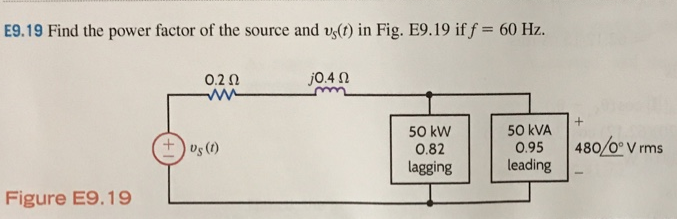 E9.19 Find the power factor of the source and us(t) in Fig. E9.19 if f = 60 Hz.
Figure E9.19
Ο.ΖΩ
Us (1)
j0.4 Ω
50 kW
0.82
lagging
50 kVA
0.95
leading
+
480/0° Vrms