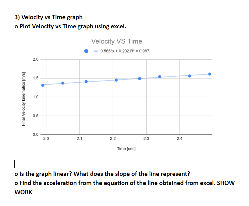 3) Velocity vs Time graph
o Plot Velocity vs Time graph using excel.
Velocity VS Time
0.565*x + 0.202 R² = 0.987
2.0
1.5
1.0
0.5
0.0
2.0
2.1
2.2
2.3
2.4
Time (sec]
|
o Is the graph linear? What does the slope of the line represent?
o Find the acceleration from the equation of the line obtained from excel. SHOW
WORK
Final Velocity kinematics (m/s]
