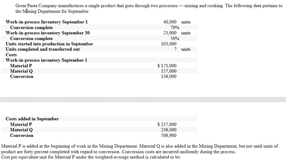 Great Pasta Company manufactures a single product that goes through two processes-mixing and cooking. The following data pertains to
the Mixing Department for September.
Work-in-process Inventory September 1
Conversion complete
Work-in-process inventory September 30
Conversion complete
Units started into production in September
Units completed and transferred out
Costs
Work-in-process inventory September 1
Material P
Material Q
Conversion
Costs added in September
Material P
Material Q
Conversion
40,000 units
70%
23,000 units
50%
103,000
? units
$ 171,000
157,000
136,000
$ 257,000
236,000
506,900
Material P is added at the beginning of work in the Mixing Department. Material Q is also added in the Mixing Department, but not until units of
product are forty percent completed with regard to conversion. Conversion costs are incurred uniformly during the process.
Cost per equivalent unit for Material P under the weighted-average method is calculated to be: