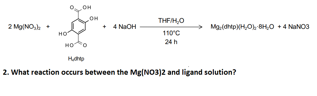 2 Mg(NO3)2 +
HO
HO
OH
OH
+ 4 NaOH
THF/H₂O
110°C
24 h
Mg2 (dhtp)(H₂O)2 8H₂O + 4 NaNO3
H4dhtp
2. What reaction occurs between the Mg(NO3)2 and ligand solution?