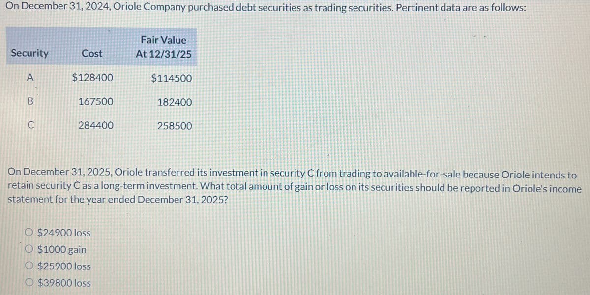 On December 31, 2024, Oriole Company purchased debt securities as trading securities. Pertinent data are as follows:
Fair Value
Security
Cost
At 12/31/25
A
$128400
$114500
B
167500
182400
C
284400
258500
On December 31, 2025, Oriole transferred its investment in security Ċ from trading to available-for-sale because Oriole intends to
retain security C as a long-term investment. What total amount of gain or loss on its securities should be reported in Oriole's income
statement for the year ended December 31, 2025?
O $24900 loss
O $1000 gain
O $25900 loss
O $39800 loss