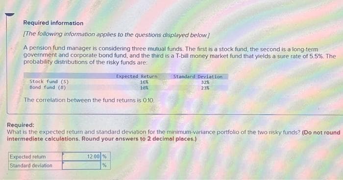 Required information
[The following information applies to the questions displayed below]
A pension fund manager is considering three mutual funds. The first is a stock fund, the second is a long-term
government and corporate bond fund, and the third is a T-bill money market fund that yields a sure rate of 5.5%. The
probability distributions of the risky funds are:
Stock fund (5)
Bond fund (8)
The correlation between the fund returns is 0.10.
Expected Return
16%
10%
Expected return
Standard deviation
Required:
What is the expected return and standard deviation for the minimum-variance portfolio of the two risky funds? (Do not round
intermediate calculations. Round your answers to 2 decimal places.)
12.00 %
%
Standard Deviation
32%
23%