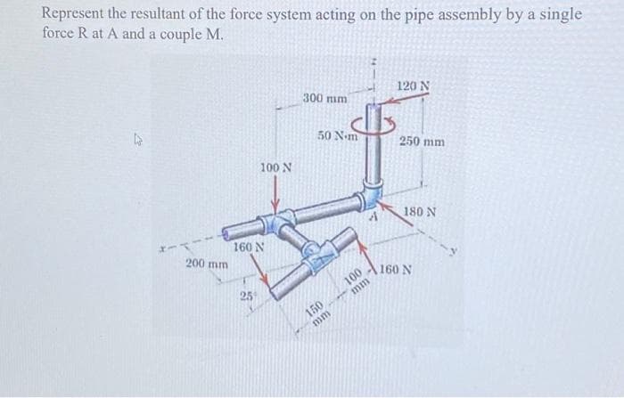 Represent the resultant of the force system acting on the pipe assembly by a single
force R at A and a couple M.
D
200 mm
100 N
160 N
25
300 mm
50 Nom
150
mm
100
mm
120 N
250 mm
180 N
160 N
