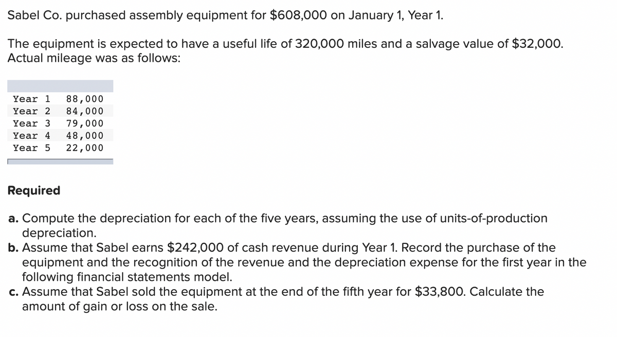 Sabel Co. purchased assembly equipment for $608,000 on January 1, Year 1.
The equipment is expected to have a useful life of 320,000 miles and a salvage value of $32,000.
Actual mileage was as follows:
Year 1 88,000
Year 2 84,000
Year 3
79,000
Year 4 48,000
Year 5 22,000
Required
a. Compute the depreciation for each of the five years, assuming the use of units-of-production
depreciation.
b. Assume that Sabel earns $242,000 of cash revenue during Year 1. Record the purchase of the
equipment and the recognition of the revenue and the depreciation expense for the first year in the
following financial statements model.
c. Assume that Sabel sold the equipment at the end of the fifth year for $33,800. Calculate the
amount of gain or loss on the sale.