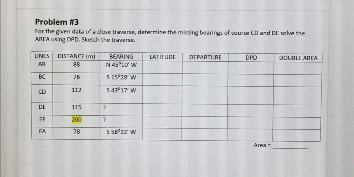 Problem #3
For the given data of a close traverse, determine the missing bearings of course CD and DE solve the
AREA using DPD. Sketch the traverse.
LINES
DISTANCE (m)
BEARING
LATITUDE
DEPARTURE
DPD
DOUBLE AREA
AB
88
N 45°10' W
ВС
76
S 15°28' W
CD
112
S 43°17' W
DE
115
EF
200
FA
78
S 58°22' W
Area =
