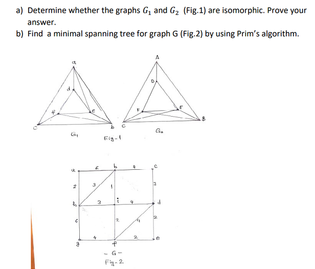 a) Determine whether the graphs G₁ and G₂ (Fig.1) are isomorphic. Prove your
answer.
b) Find a minimal spanning tree for graph G (Fig.2) by using Prim's algorithm.
ન
رقا
3
2
h
of
G
3
6
3
دیا
3
Fig-1
1
-
i
2
f
G-
Fig. 2
4
2
A
G₂
d
2
41