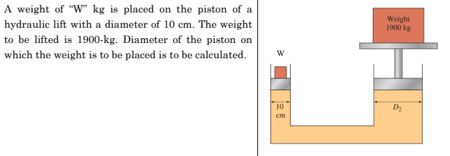 A weight of "W" kg is placed on the piston of a
hydraulic lift with a diameter of 10 cm. The weight
to be lifted is 1900-kg. Diameter of the piston on
which the weight is to be placed is to be calculated.
W
10
cm
Weight
1900 kg
D₂