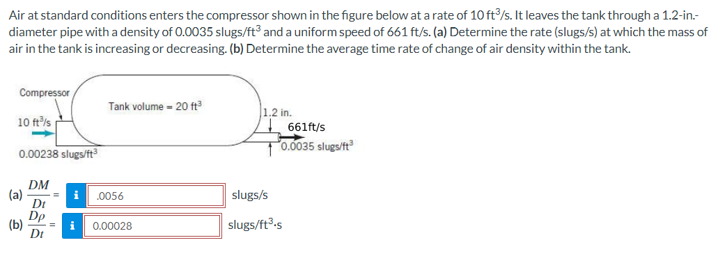 Air at standard conditions enters the compressor shown in the figure below at a rate of 10 ft3/s. It leaves the tank through a 1.2-in.-
diameter pipe with a density of 0.0035 slugs/ft³ and a uniform speed of 661 ft/s. (a) Determine the rate (slugs/s) at which the mass of
air in the tank is increasing or decreasing. (b) Determine the average time rate of change of air density within the tank.
Compressor
10 ft³/s
-
0.00238 slugs/ft³
(a)
(b)
DM
Dt
Dp
Dt
Tank volume = 20 ft³
= i .0056
= i 0.00028
1.2 in.
661ft/s
0.0035 slugs/ft³
slugs/s
slugs/ft³.s