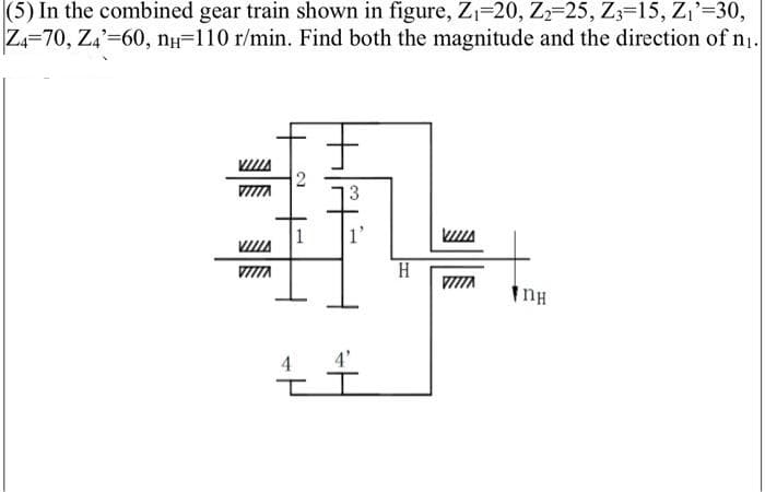 (5) In the combined gear train shown in figure, Z₁-20, Z2-25, Z3=15, Z₁¹-30,
Z4-70, Z4'-60, nH-110 r/min. Find both the magnitude and the direction of n₁.
VILLA
TITTA
21
3
1'
수수
H
VIITA
InH