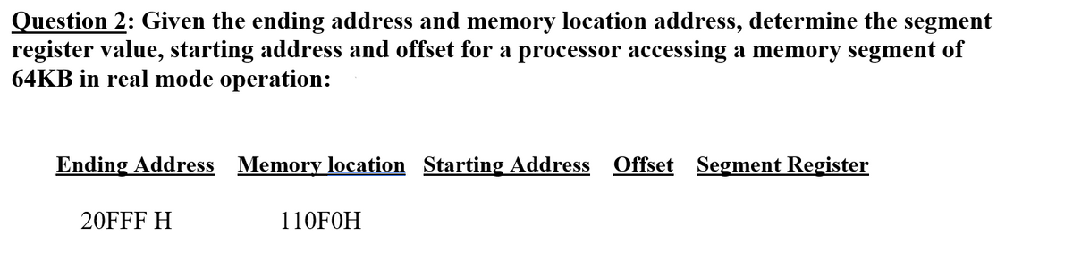 Question 2: Given the ending address and memory location address, determine the segment
register value, starting address and offset for a processor accessing a memory segment of
64KB in real mode operation:
Ending Address Memory location Starting Address Offset Segment Register
20FFF H
110FOH
