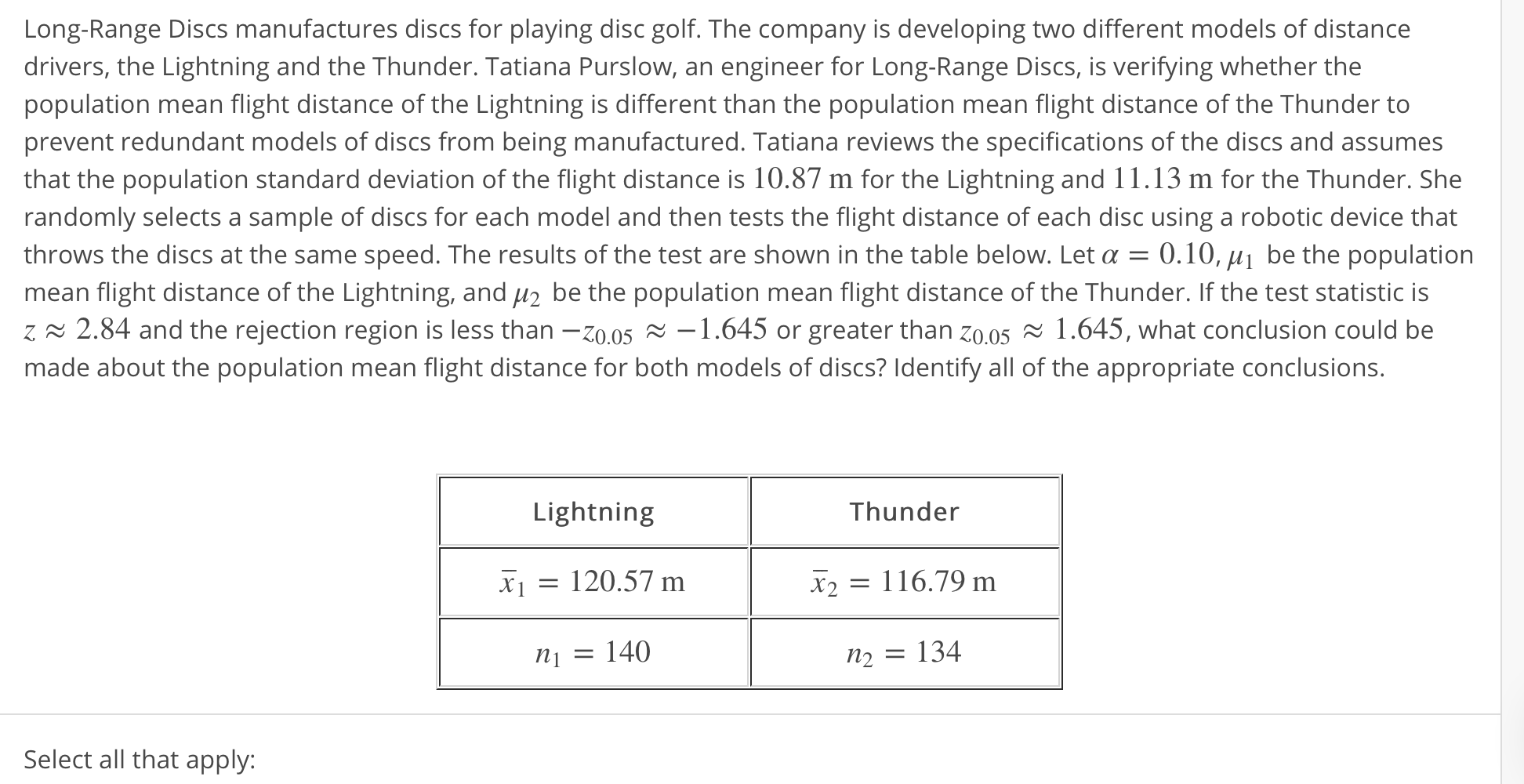 Long-Range Discs manufactures discs for playing disc golf. The company is developing two different models of distance
drivers, the Lightning and the Thunder. Tatiana Purslow, an engineer for Long-Range Discs, is verifying whether the
population mean flight distance of the Lightning is different than the population mean flight distance of the Thunder to
prevent redundant models of discs from being manufactured. Tatiana reviews the specifications of the discs and assumes
that the population standard deviation of the flight distance is 10.87 m for the Lightning and 11.13 m for the Thunder. She
randomly selects a sample of discs for each model and then tests the flight distance of each disc using a robotic device that
throws the discs at the same speed. The results of the test are shown in the table below. Let α = 0.10, be the population
mean flight distance of the Lightning, and H2 be the population mean flight distance of the Thunder. If the test statistic is
zR 2.84 and the rejection region is less than -z0o 1.645 or greater than zo.0s 1.645, what conclusion could be
made about the population mean flight distance for both models of discs? Identify all of the appropriate conclusions.
Lightning
-,-120.57 m
1140
Thunder
X2 = 1 16.79 m
n-= 134
Select all that apply:
