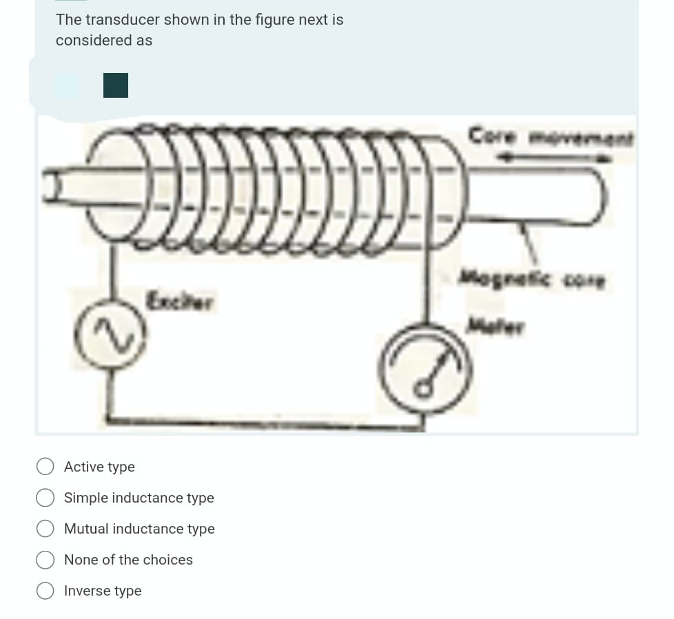 The transducer shown in the figure next is
considered as
Core movement
Megnelic core
Excher
Mafer
Active type
Simple inductance type
Mutual inductance type
None of the choices
Inverse type
