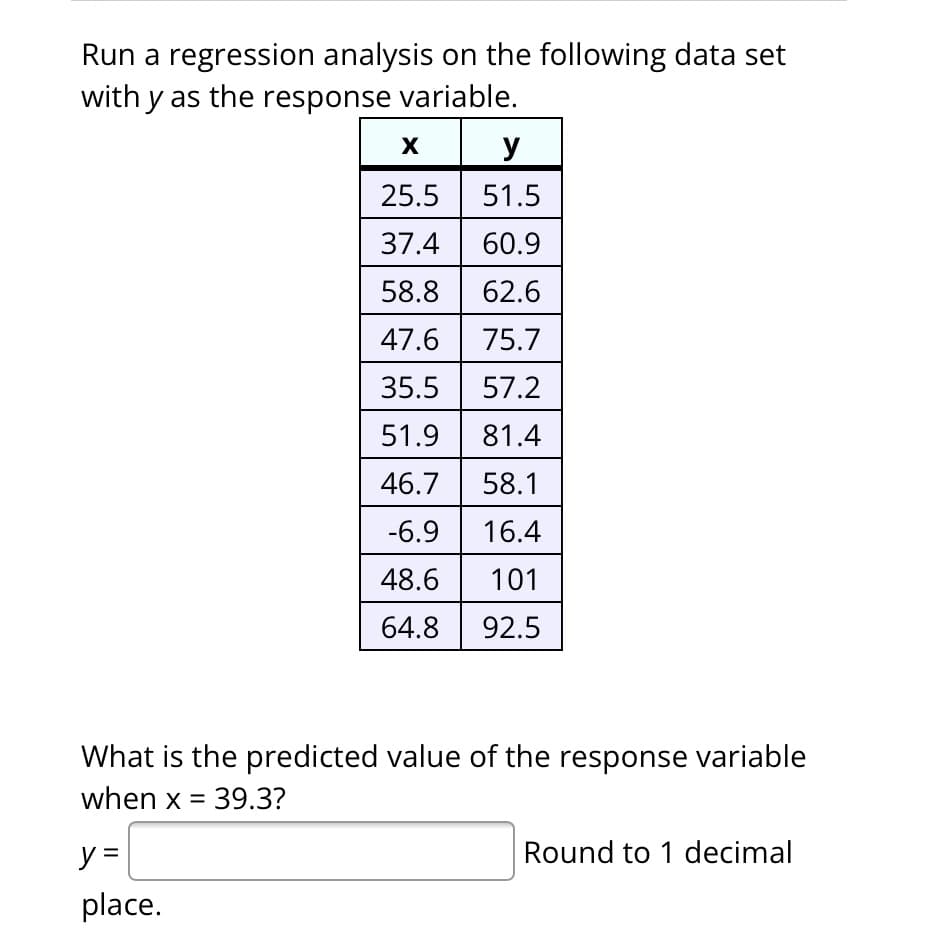 Run a regression analysis on the following data set
with y as the response variable.
X
y
25.5
51.5
37.4
60.9
58.8 62.6
47.6 75.7
35.5 57.2
51.9
81.4
46.7 58.1
-6.9 16.4
48.6
101
64.8 92.5
What is the predicted value of the response variable
when x = 39.3?
y =
place.
Round to 1 decimal