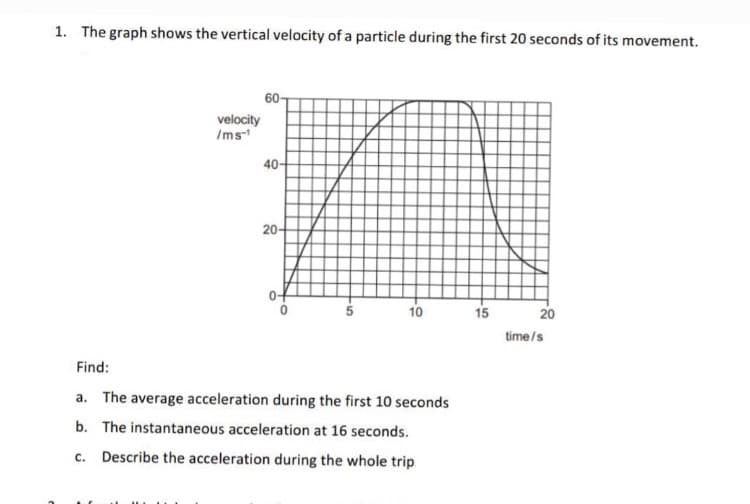 1. The graph shows the vertical velocity of a particle during the first 20 seconds of its movement.
60-
velocity
Ims
40-
20-
10
15
20
time/s
Find:
a. The average acceleration during the first 10 seconds
b. The instantaneous acceleration at 16 seconds.
c. Describe the acceleration during the whole trip
