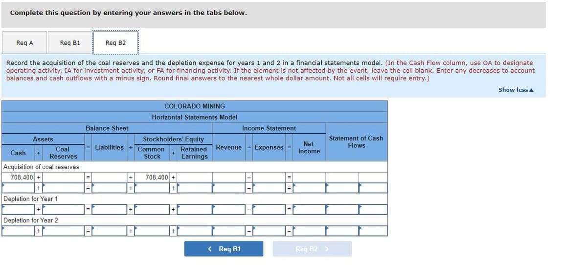 Complete this question by entering your answers in the tabs below.
Req A
Assets
Record the acquisition of the coal reserves and the depletion expense for years 1 and 2 in a financial statements model. (In the Cash Flow column, use OA to designate
operating activity, IA for investment activity, or FA for financing activity. If the element is not affected by the event, leave the cell blank. Enter any decreases to account
balances and cash outflows with a minus sign. Round final answers to the nearest whole dollar amount. Not all cells will require entry.)
Req B1
Coal
Reserves
Cash
Acquisition of coal reserves
708,400 +
Depletion for Year 1
Depletion for Year 2
Reg B2
Balance Sheet
Liabilities +
+
+
+
COLORADO MINING
Horizontal Statements Model
Stockholders' Equity
Common
Stock
708,400 +
+
Income Statement
< Req B1
Revenue Expenses =
Retained
Earnings
Net
Income
1-
Req B2 >
Statement of Cash
Flows
Show less