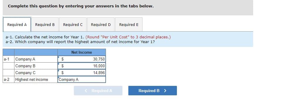 Complete this question by entering your answers in the tabs below.
Required A Required B Required C
a-1 Company A
Company B
Company C
Highest net income
a-1. Calculate the net income for Year 1. (Round "Per Unit Cost" to 3 decimal places.)
a-2. Which company will report the highest amount of net income for Year 1?
a-2
$
$
Required D
Net Income
$
Company A
30,750
16,000
14.896
Required E
< Required A
Required B >