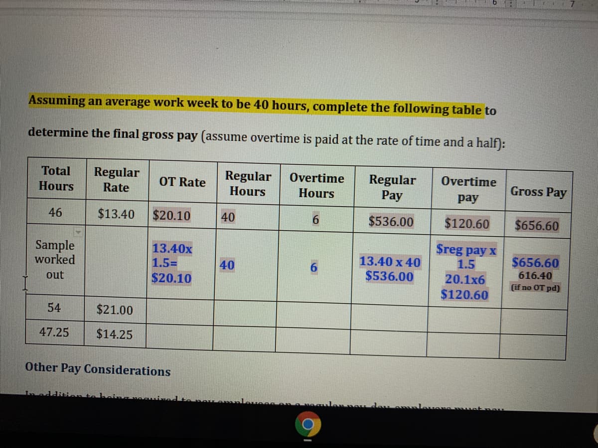 Assuming an average work week to be 40 hours, complete the following table to
determine the final gross pay (assume overtime is paid at the rate of time and a half):
Total
Regular
Regular
Hours
Overtime
Regular
Рay
Overtime
Hours
OT Rate
Gross Pay
Rate
Hours
рay
46
$13.40
$20.10
40
$536.00
$120.60
$656.60
Sample
worked
13.40x
1.5%=
$reg pay x
1.5
13.40 x 40
$656.60
40
6.
$536.00
616.40
20.1x6
$120.60
out
$20.10
(if no OT pd)
54
$21.00
47.25
$14.25
Other Pay Considerations
