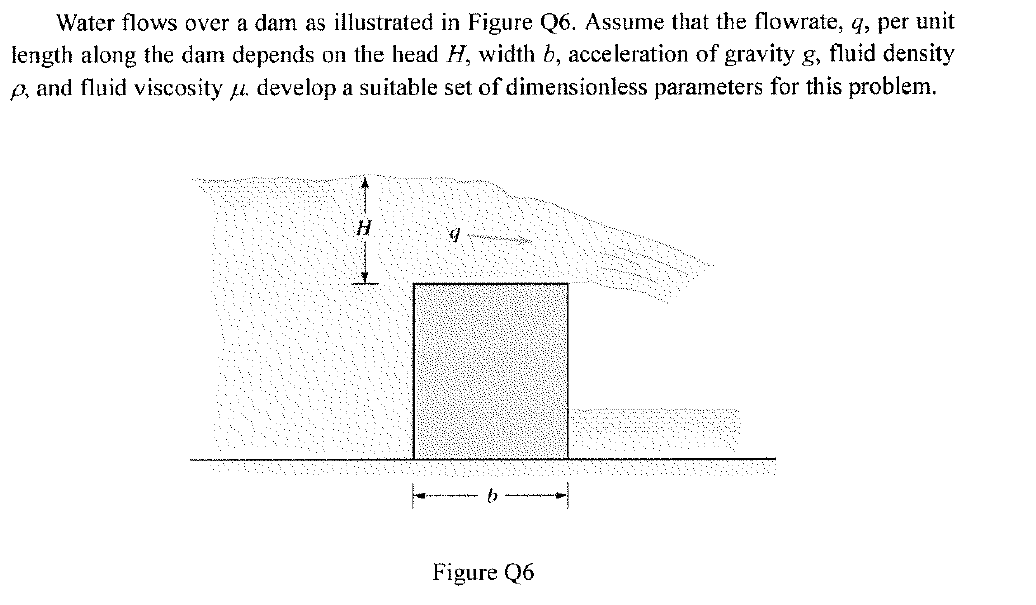 Water flows over a dam as illustrated in Figure Q6. Assume that the flowrate, q, per unit
length along the dam depends on the head H, width b, acceleration of gravity g, fluid density
P, and fluid viscosity i develop a suitable set of dimensionless parameters for this problem.
Figure Q6
